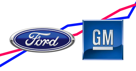 Ford e GM regalano bonus ai dipendenti: e Fiat che fa?